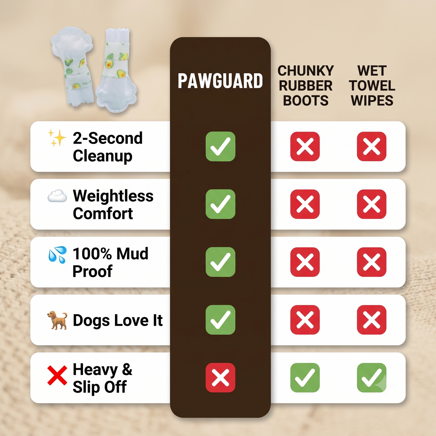 PawGuard™️