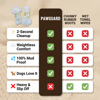 PawGuard™️